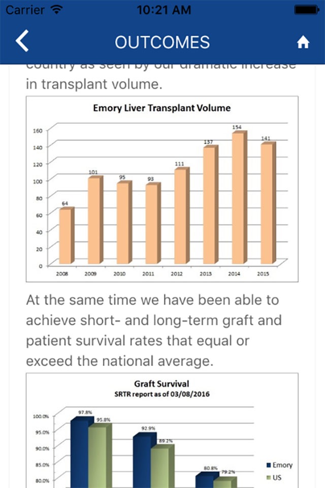 Emory Liver Transplant screenshot 3