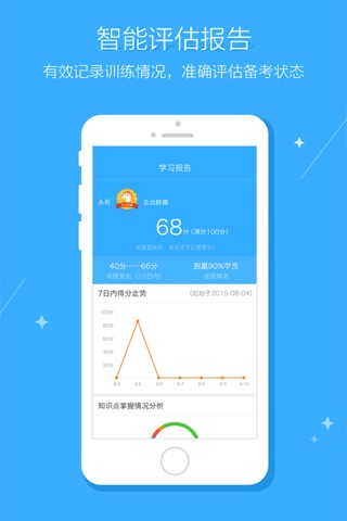 经济师题库 screenshot 2