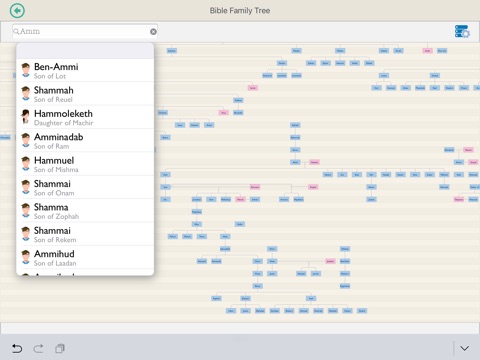 Roots Genealogy Free screenshot 3