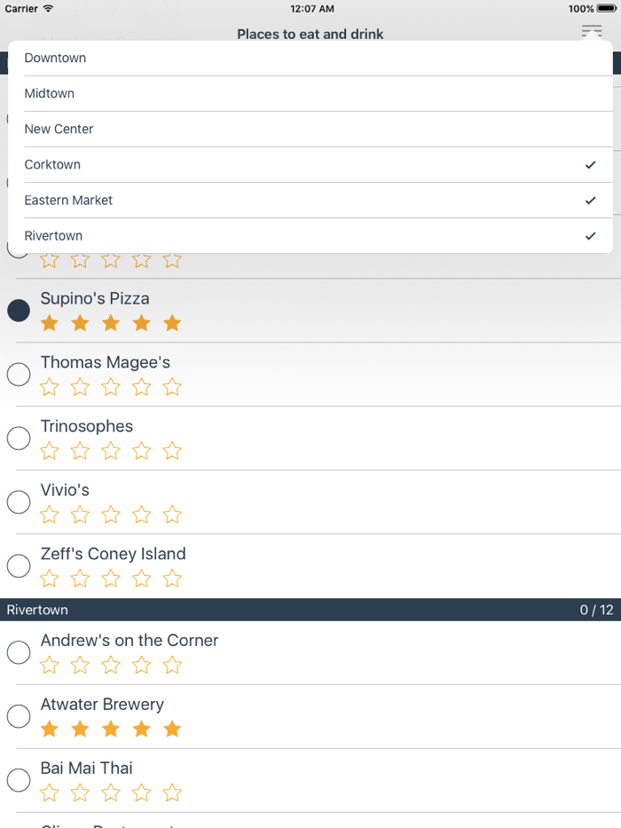 Detroit - The Bar and Restaurant Checklist