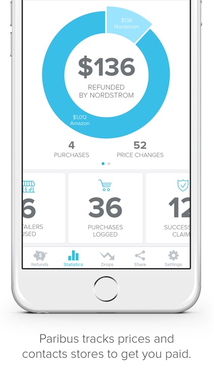 Paribus - Rebates When Prices Drop