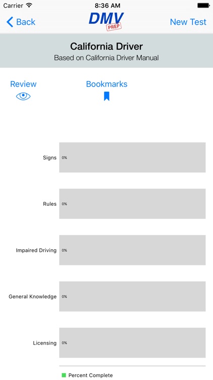 California DMV Test Prep screenshot-3