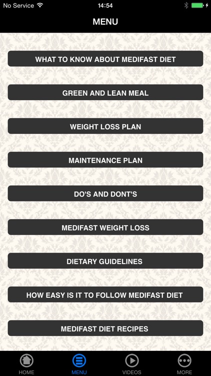 Best Medifast Diet Made Easy Guide & Tips For Beginners screenshot-3