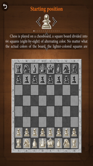 Chess Mess 2(圖4)-速報App