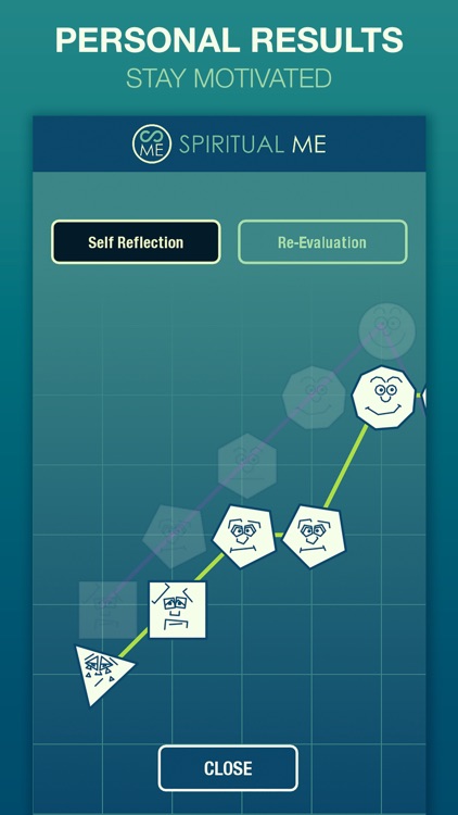 Spiritual Me: Meditation - techniques for mindfulness, stress relief and guided relaxation screenshot-4