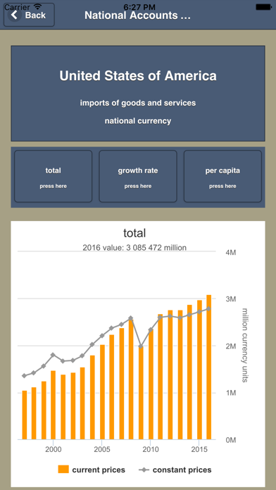 How to cancel & delete National Accounts Statistics from iphone & ipad 1