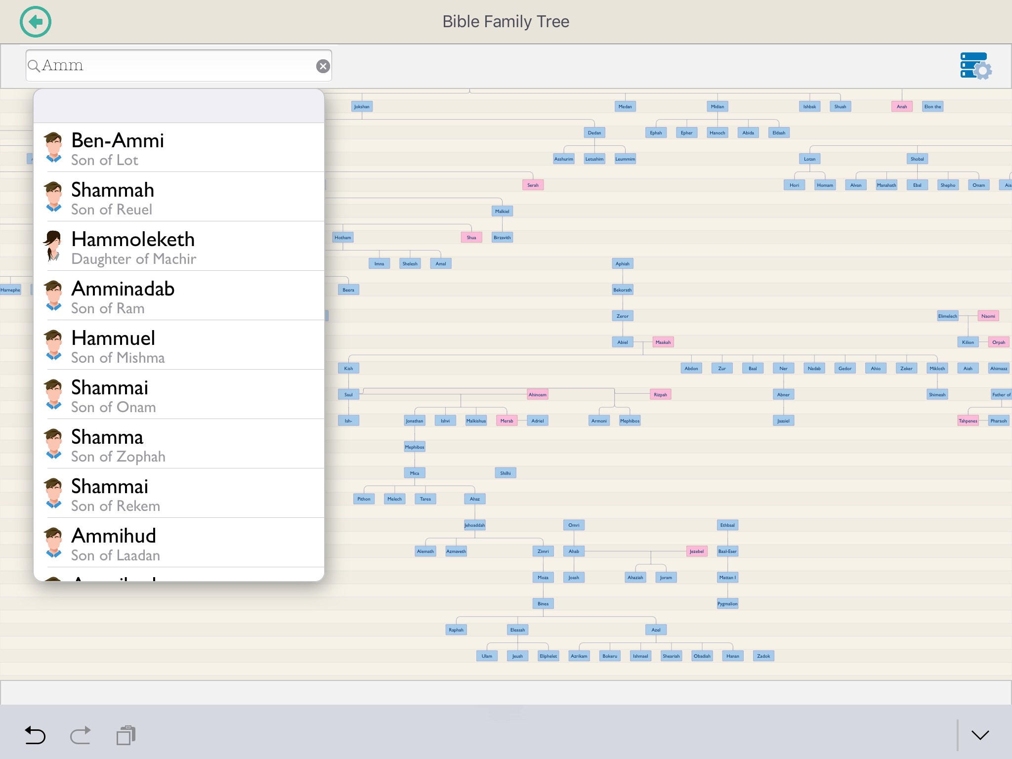 Roots Genealogy screenshot 3