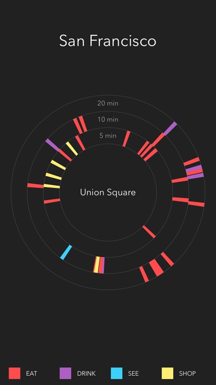 Walter - Your Smart Travel Compass