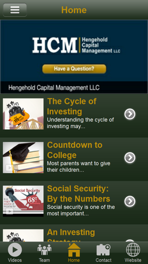 Hengehold Capital Management LLC(圖2)-速報App