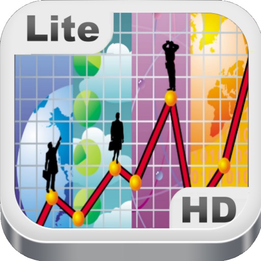 就是i台股HD Lite