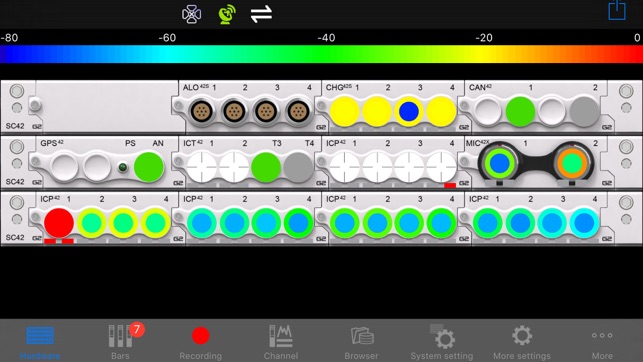 PAK capture ACS