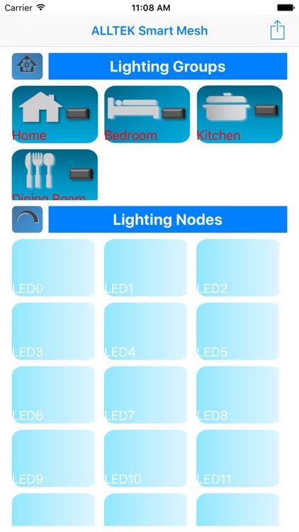 Alltek Smart Mesh