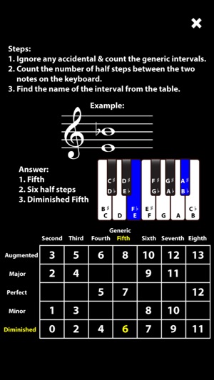 Music Theory Trainer(圖2)-速報App