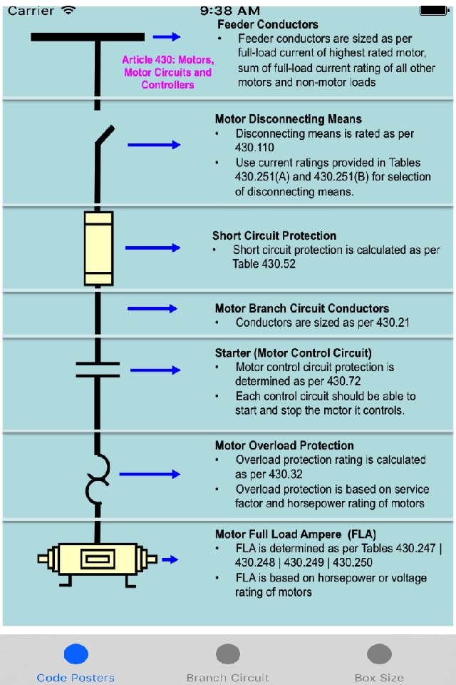 Electrical Code Illustrations screenshot 4