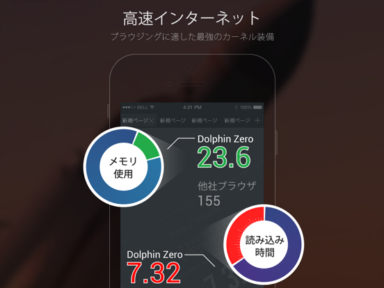 ドルフィンゼロ匿名ブラウザ：履歴を残さない完璧なプライベートブラウジングのおすすめ画像4