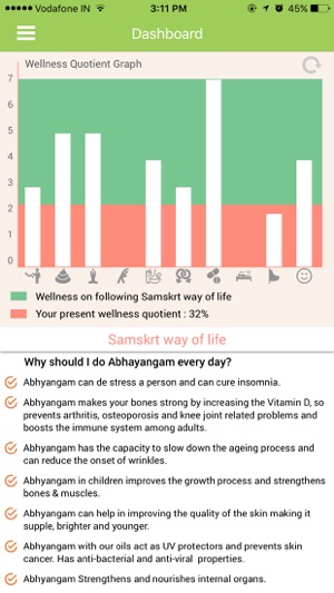 Samskrt Lifestyle(圖4)-速報App