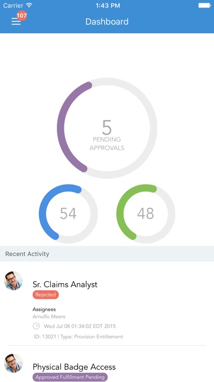 Secure Oracle OIG