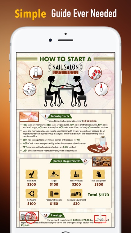 How to Start a Beauty Salon:Tips and Tutorial