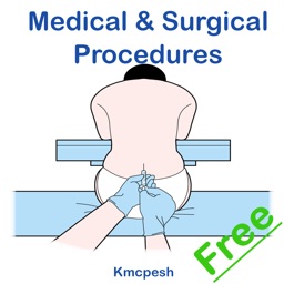 Medical and Surgical Procedures Free