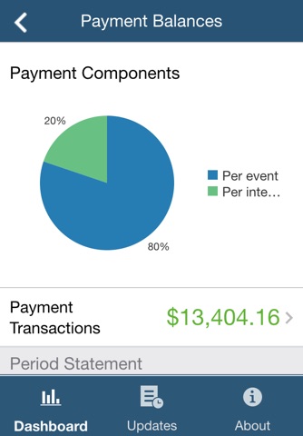 Oracle Mobile Commissions screenshot 2