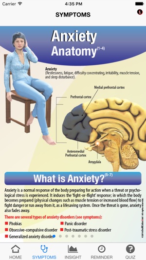 Signs & Symptoms Anxiety(圖2)-速報App