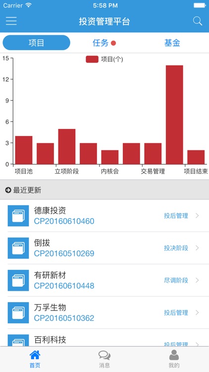 股权投资管理平台-DataDriver,股权投资管理移动平台