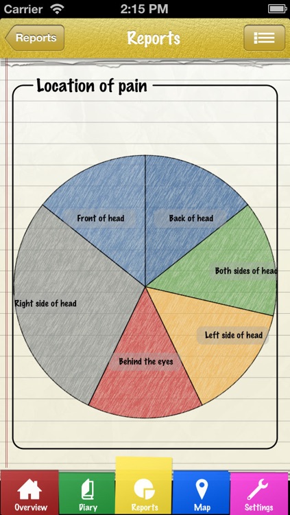 Headache Diary Pro screenshot-3