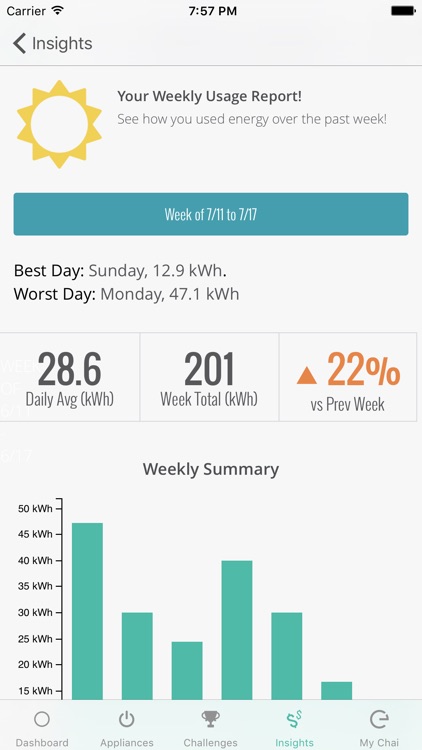 Chai Energy screenshot-3