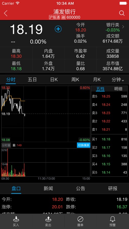 投资堂免费手机炒股软件