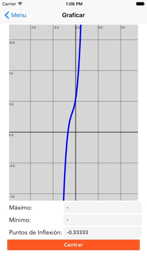 ITC_MTY: Graph Insight(圖4)-速報App