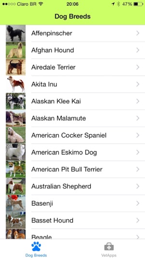 Dog Breeds App(圖1)-速報App