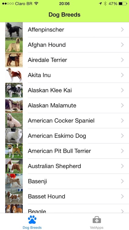 Dog Breeds App