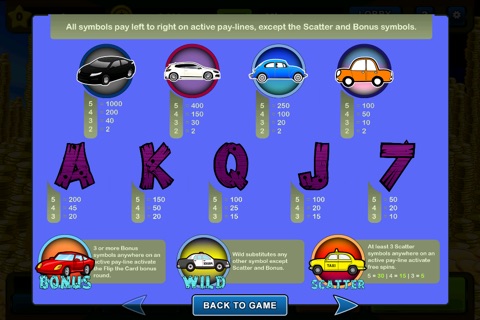 Vehicle Casino Slots screenshot 4