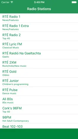 Game screenshot Radio Ireland FM - Stream and listen to live online music, news channel and raidió show with Irish streaming station player mod apk