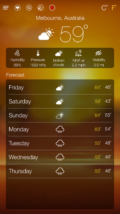 World Weather Forecast