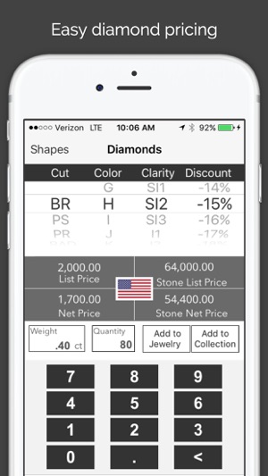 MyJeweler 2 - Diamonds, Jewelry and Metals pricing calculato(圖1)-速報App