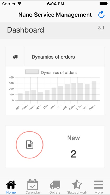 Nano Service Management