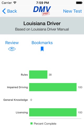 Louisiana DMV Test Prep screenshot 4