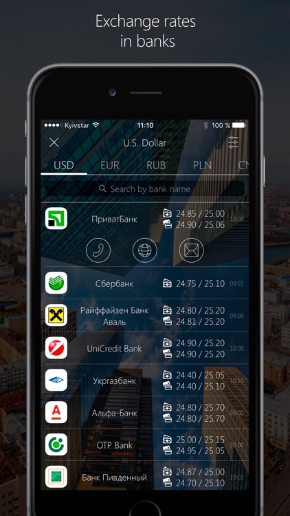 iKurs-Pro - Currency converter from Ukraine