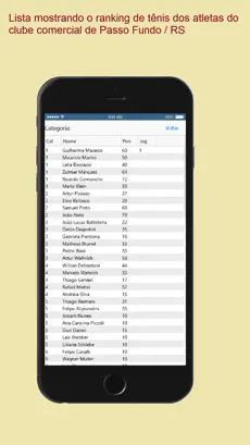 Screenshot 2 Ranking iphone