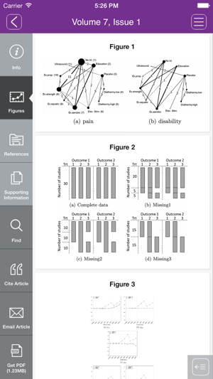 Research Synthesis Methods(圖2)-速報App