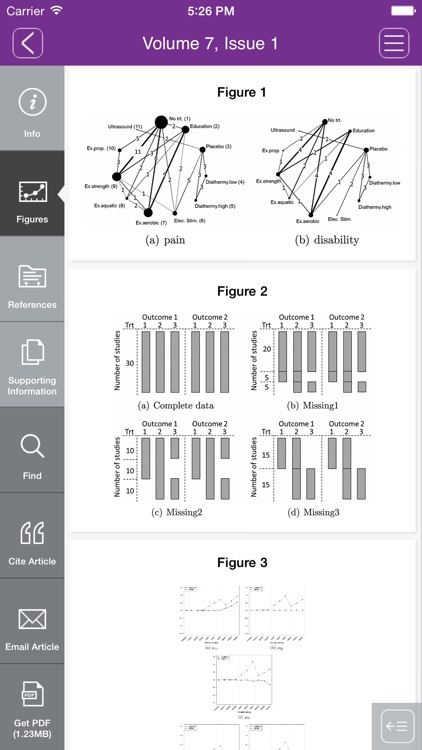 Research Synthesis Methods