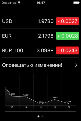 Belarus Stocks screenshot 2