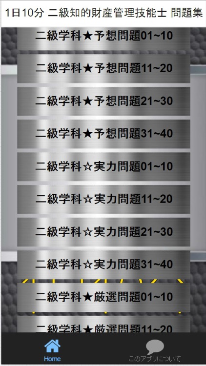 1日10分 二級知的財産管理技能士 問題集