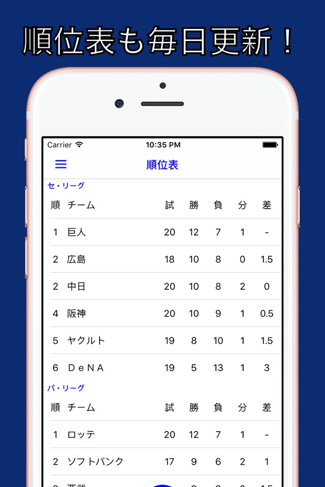 ハマファン for 横浜DeNAベイスターズ screenshot 2