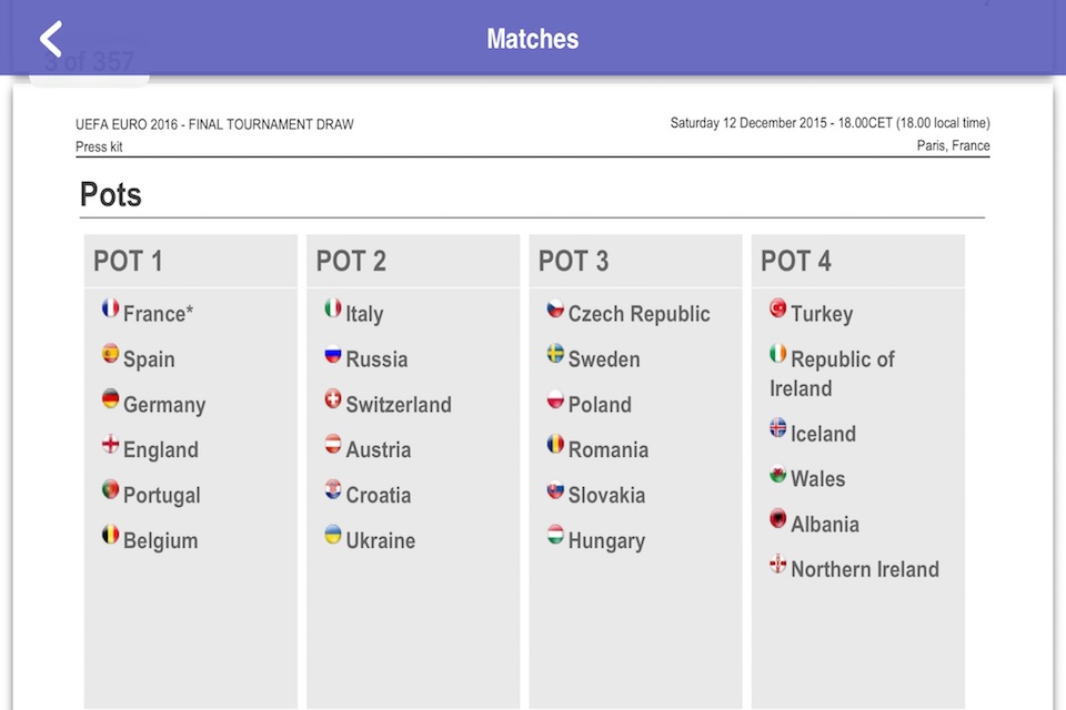 UEFA Euro 2016 Edition - Schedule,Live Score,Today Matches screenshot 3