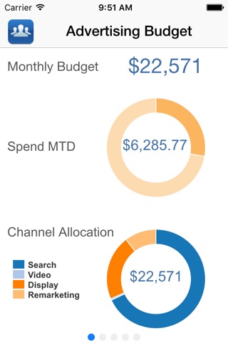 Dealer.com Mobile screenshot 2