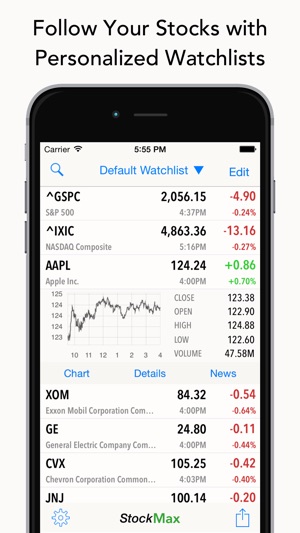 StockMax: Stocks & Stock Market Investment Valuation(圖5)-速報App