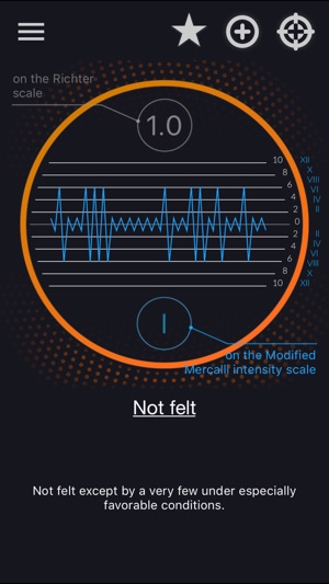 Smart Vibration Meter +