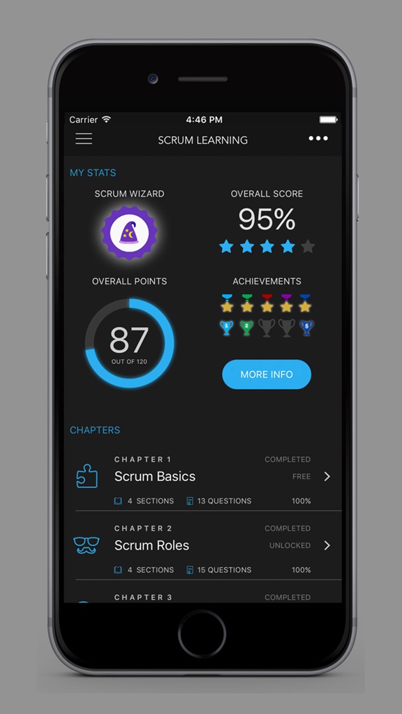 【图】pocketSCRUM® – Agile Scrum Pocket Resource App – News, Learning and Tools.(截图2)